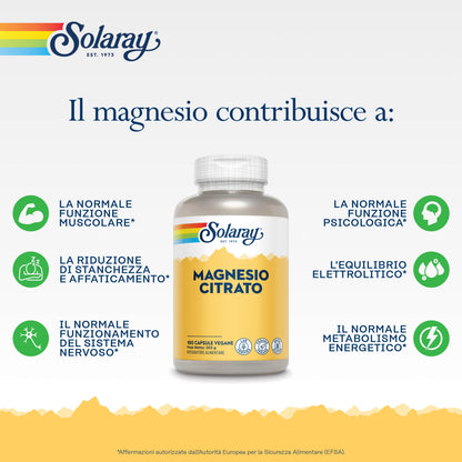 Magnesio Citrato