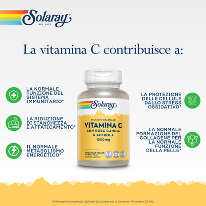 Vitamina C Rilascio Graduale